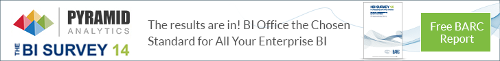 Pyramid+PowerPivot